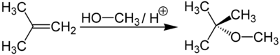 MTBE-Synthese (Reaktionsgleichung)