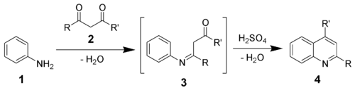 Combes Quinoline Synthesis Scheme
