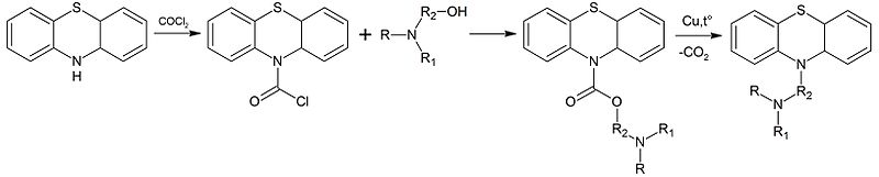 N-alkylation of phenothiazine